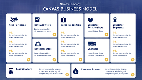 Interactive Canvas Business Model Windows template