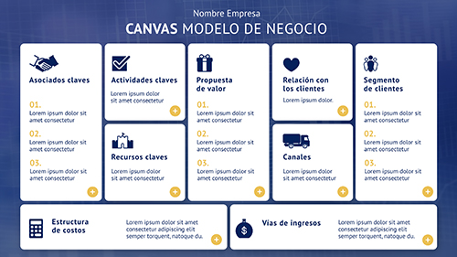 Interactive Canvas modelo de negocio ventanas template