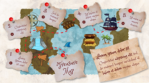 Treasure Map Timeline